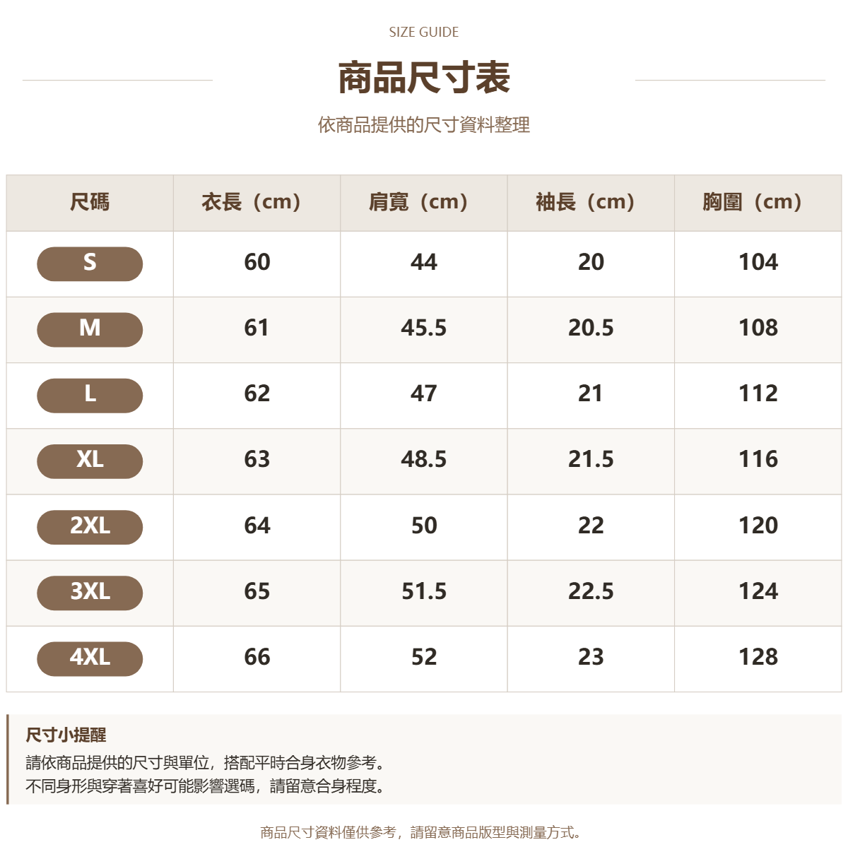 Handle 77830448 · 原ID 31394 · whole · 1 · 加宽