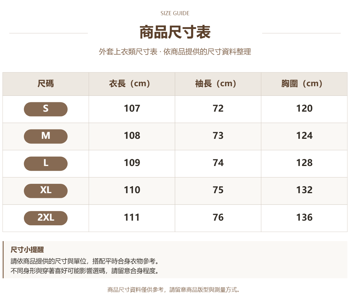 Handle 78393796 · 原ID 19447 · 外套上衣类尺码表 · 1 · 加宽