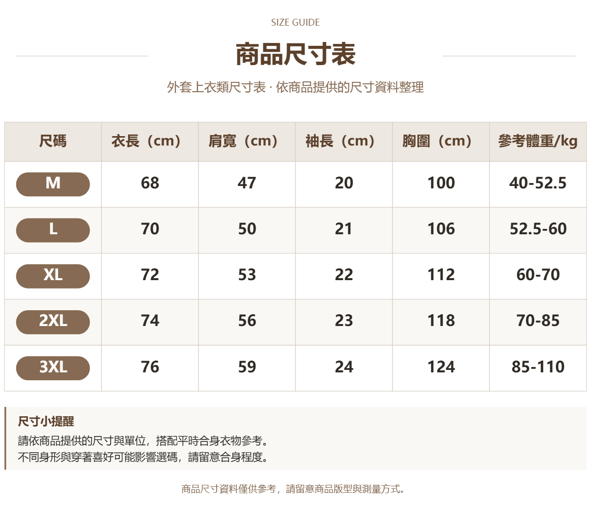 Handle 83705082 · 原ID 56188 · 外套上衣类尺码表 · 1 · 加宽