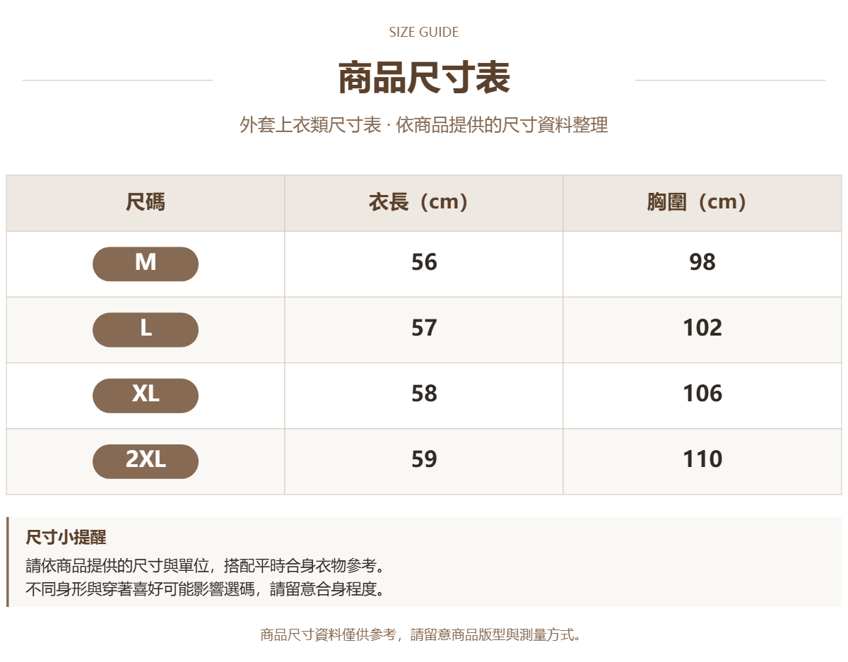 Handle 84232600 · 原ID 31036 · 外套上衣类尺码表 · 1 · 加宽