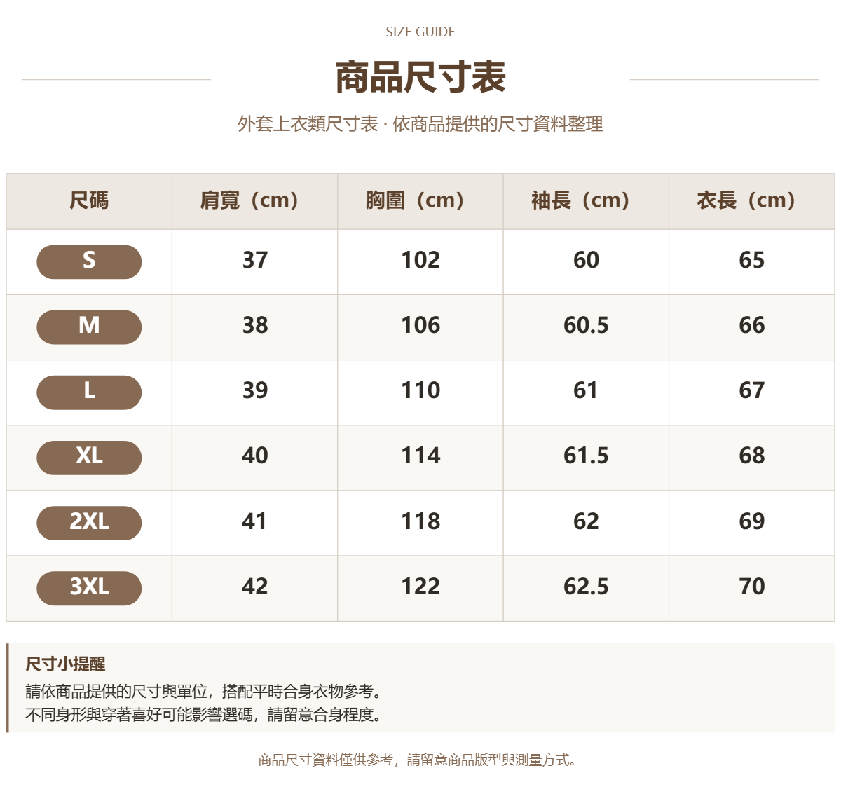 Handle 85015122 · 原ID 26720 · 外套上衣类尺码表 · 1 · 加宽