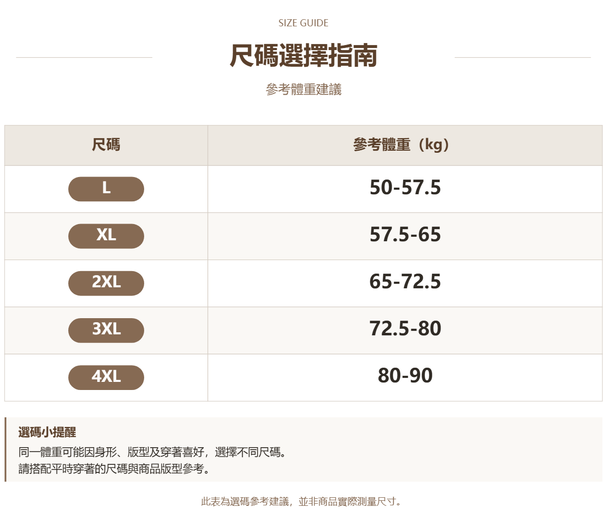 Handle 88489380 · 原ID 31887 · 马甲尺码表 · 1 · 加宽