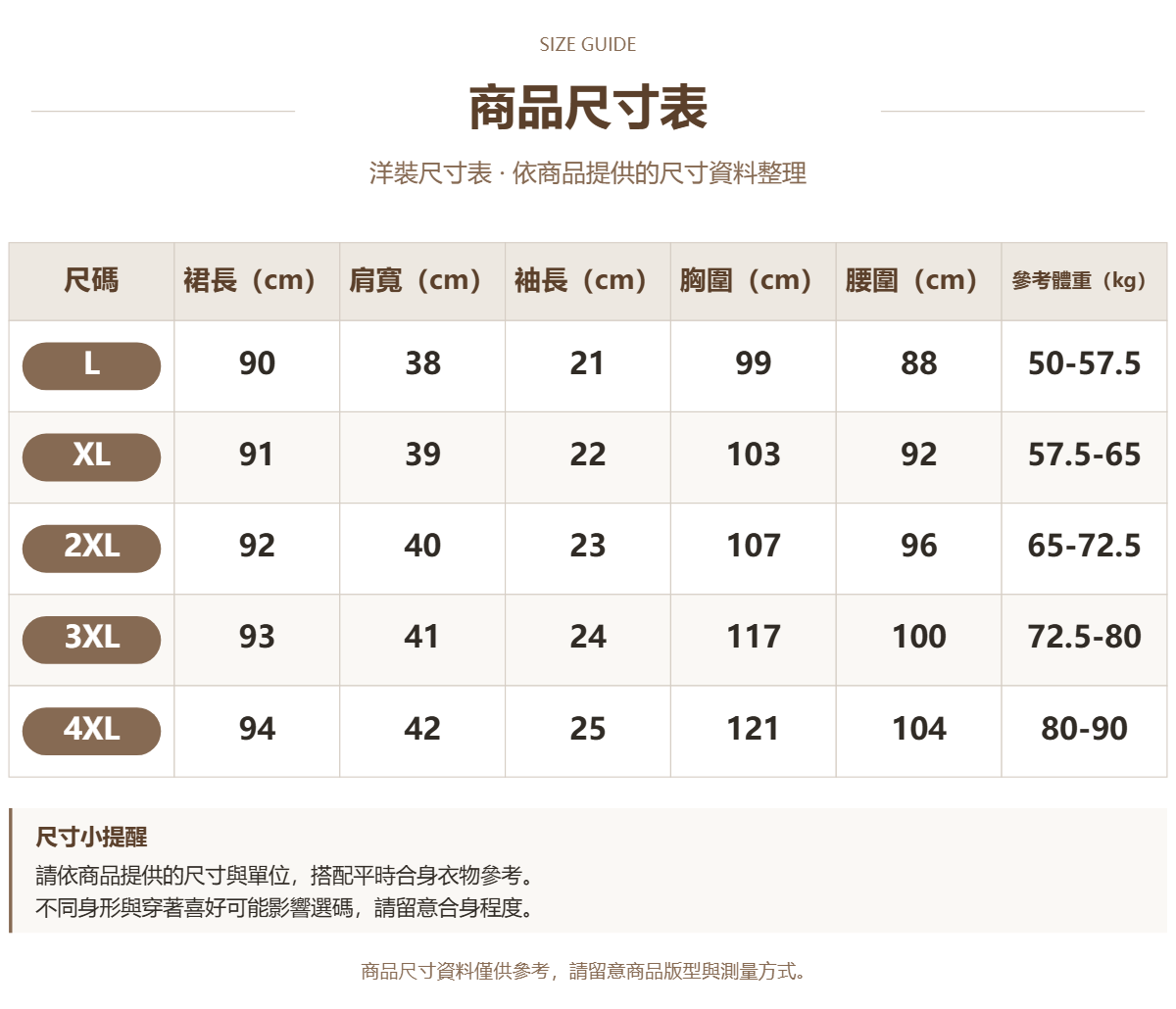 Handle 92044985 · 原ID 32462 · 连衣裙尺码表 · 1 · 加宽