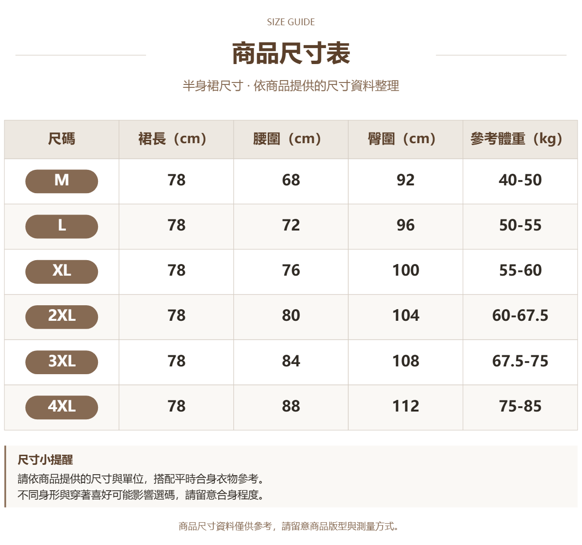 Handle 93695089 · 原ID 23974 · 半身裙尺码 · 1 · 加宽