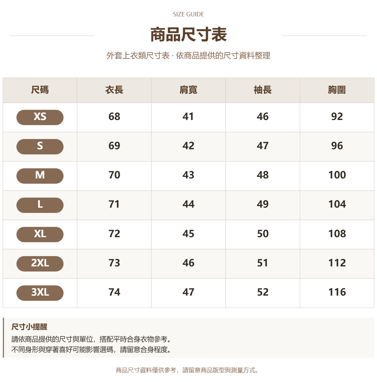 Handle 96471952 · 原ID 52914 · 外套上衣类尺码表 · 1 · 加宽