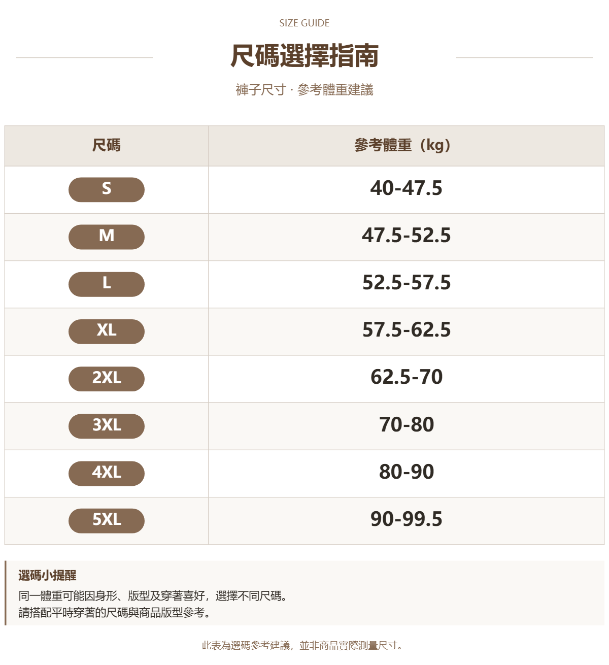 Handle 97839304 · 原ID 27091 · 裤子尺码 · 1 · 加宽