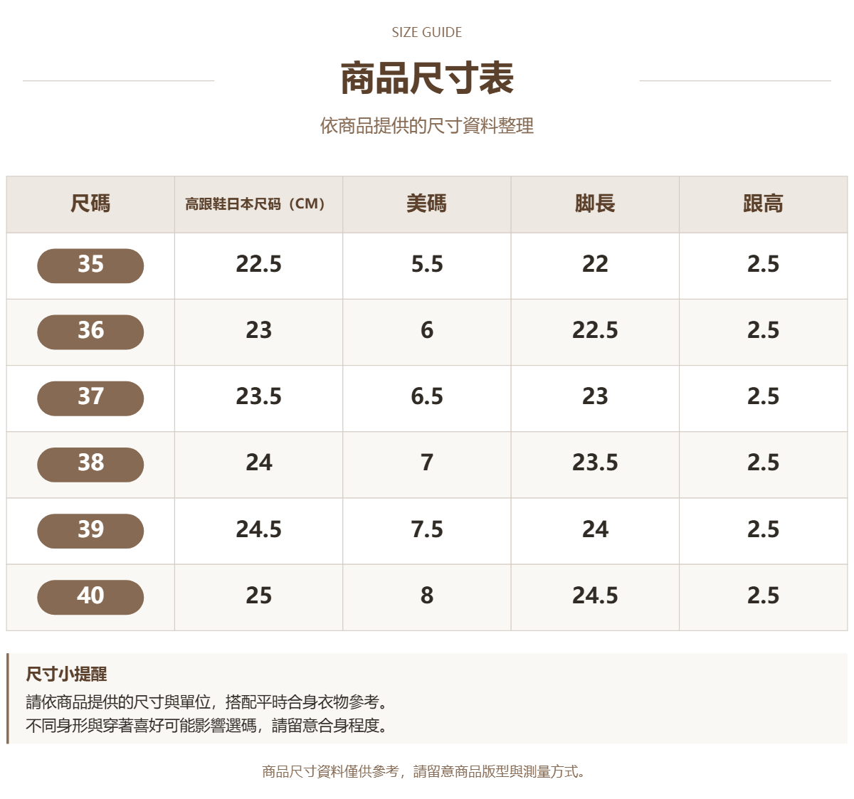 Handle 19947429 · 原ID 45356 · 高跟鞋尺码 · 1 · 加宽
