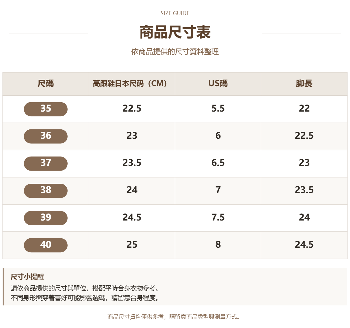 Handle 29979118 · 原ID 44782 · 高跟鞋尺码 · 1 · 加宽