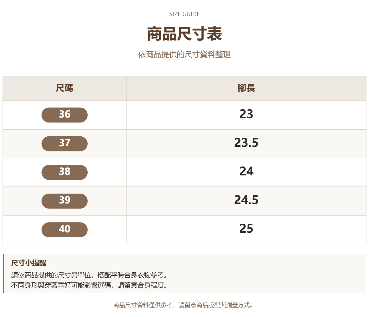 Handle 31954729 · 原ID 12349 · 高跟鞋尺码 · 1 · 加宽