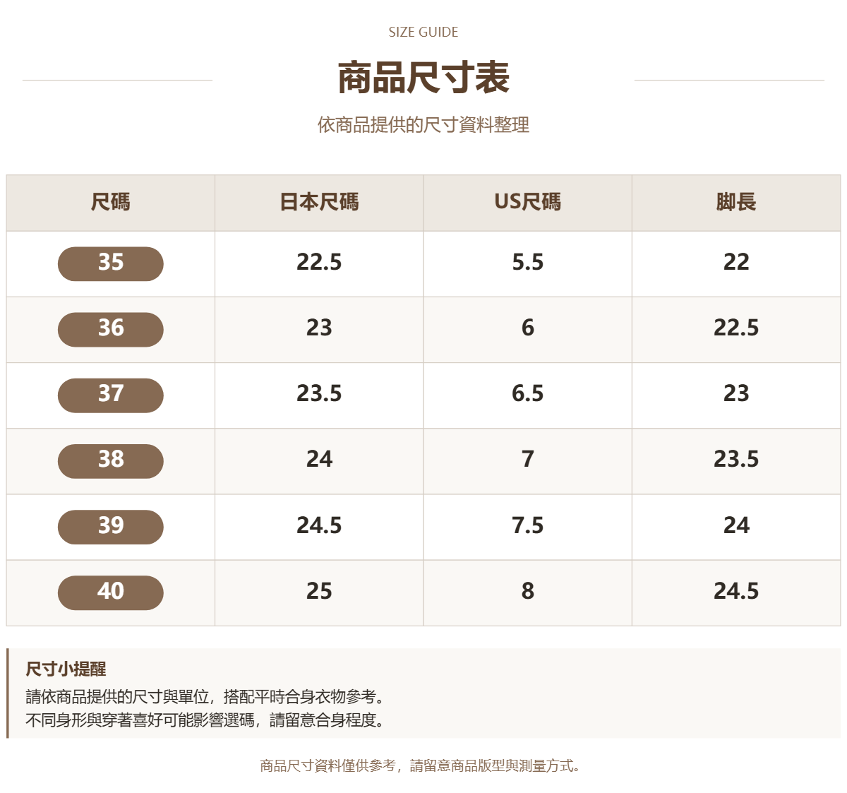 Handle 48291000 · 原ID 53442 · 高跟鞋尺码 · 1 · 加宽