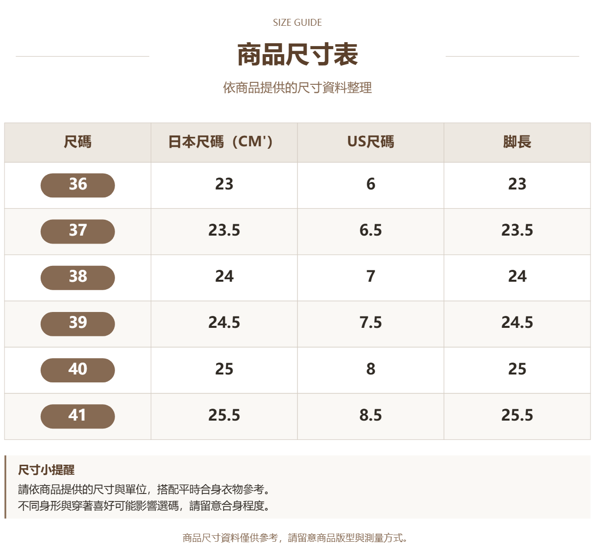 Handle 50365275 · 原ID 57159 · 高跟鞋尺码 · 1 · 加宽