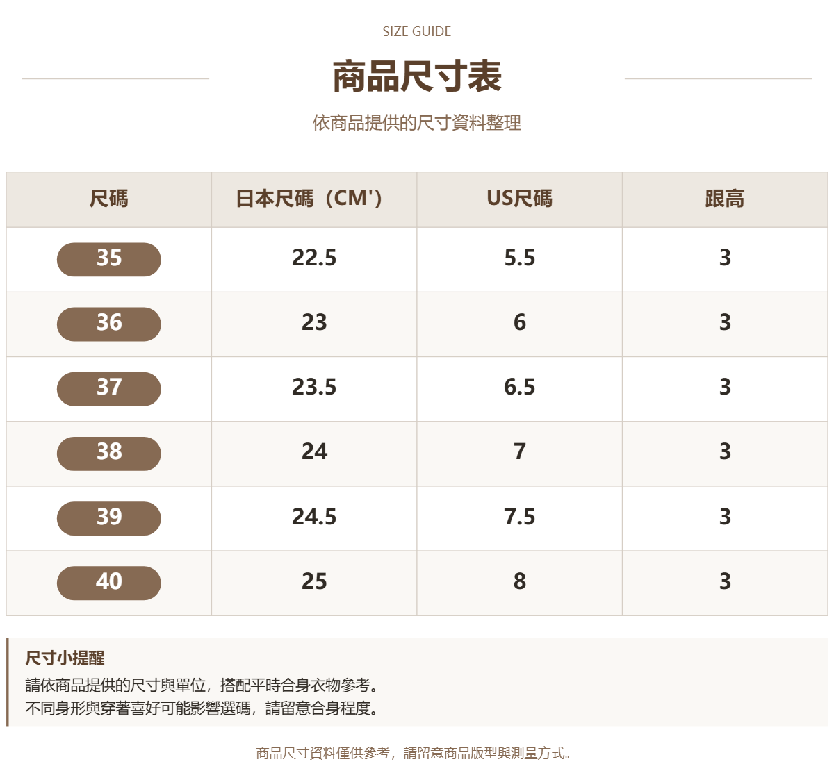 Handle 58783745 · 原ID 56748 · 高跟鞋尺码 · 1 · 加宽