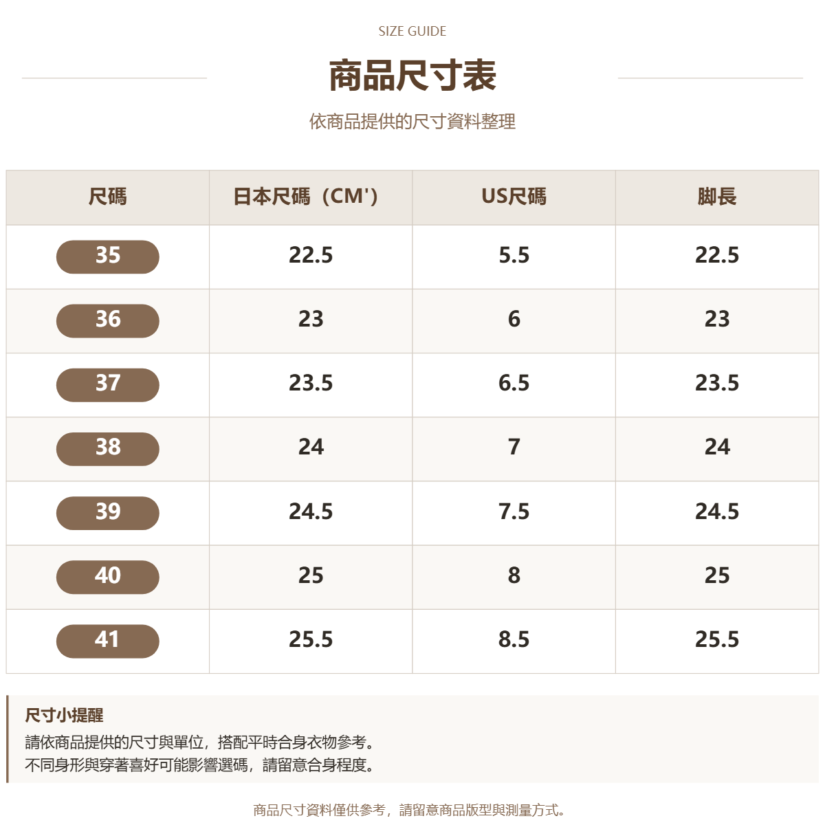 Handle 59383756 · 原ID 57796 · 高跟鞋尺码 · 1 · 加宽