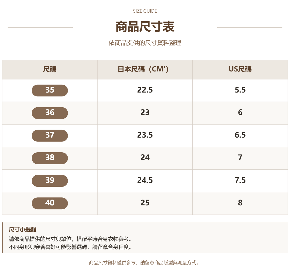 Handle 63544793 · 原ID 55865 · 高跟鞋尺码 · 1 · 加宽