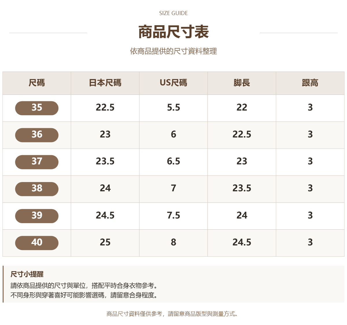 Handle 75770028 · 原ID 54529 · 高跟鞋尺码 · 1 · 加宽