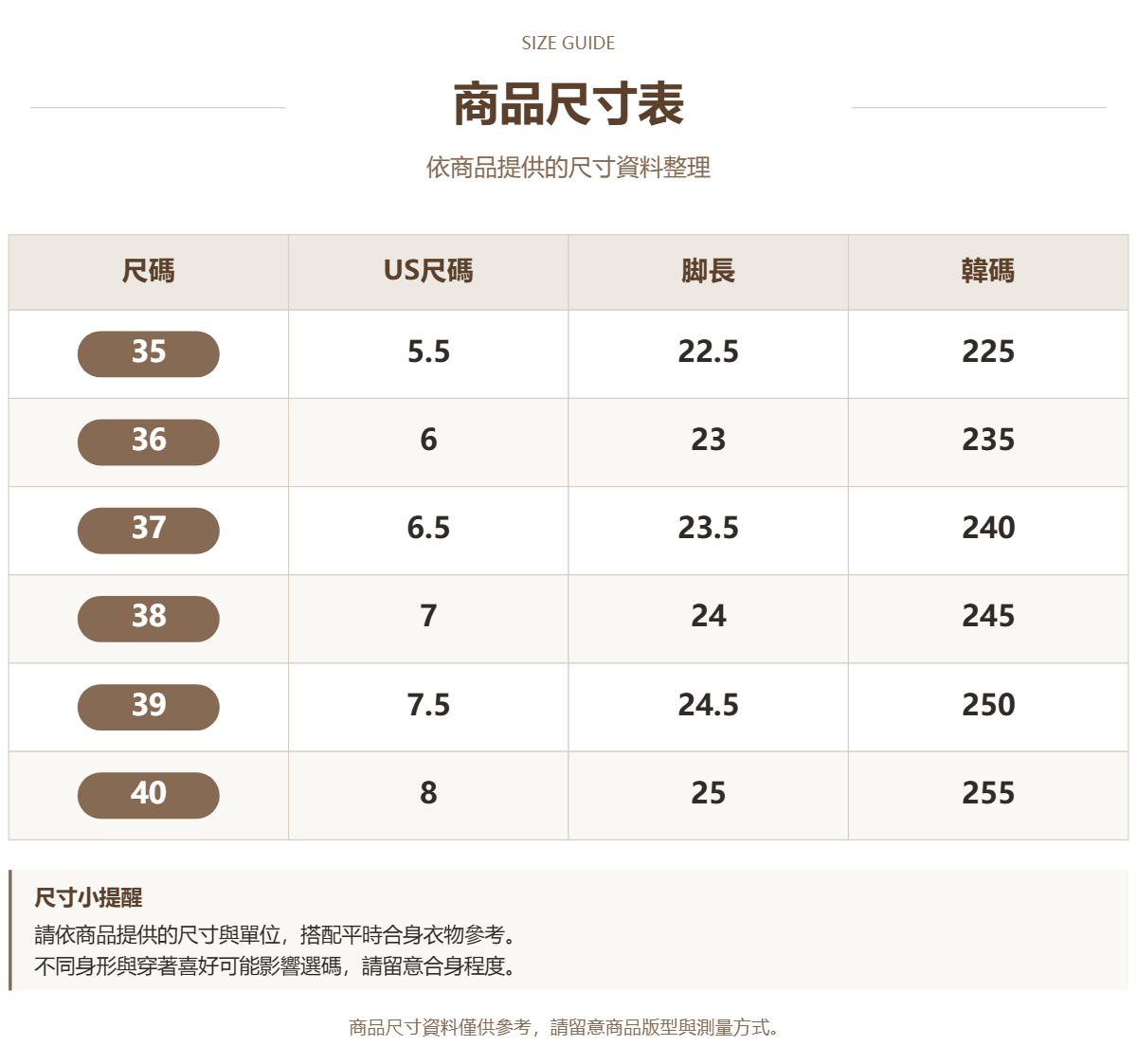 Handle 77435196 · 原ID 70084 · 高跟鞋尺码 · 1 · 加宽