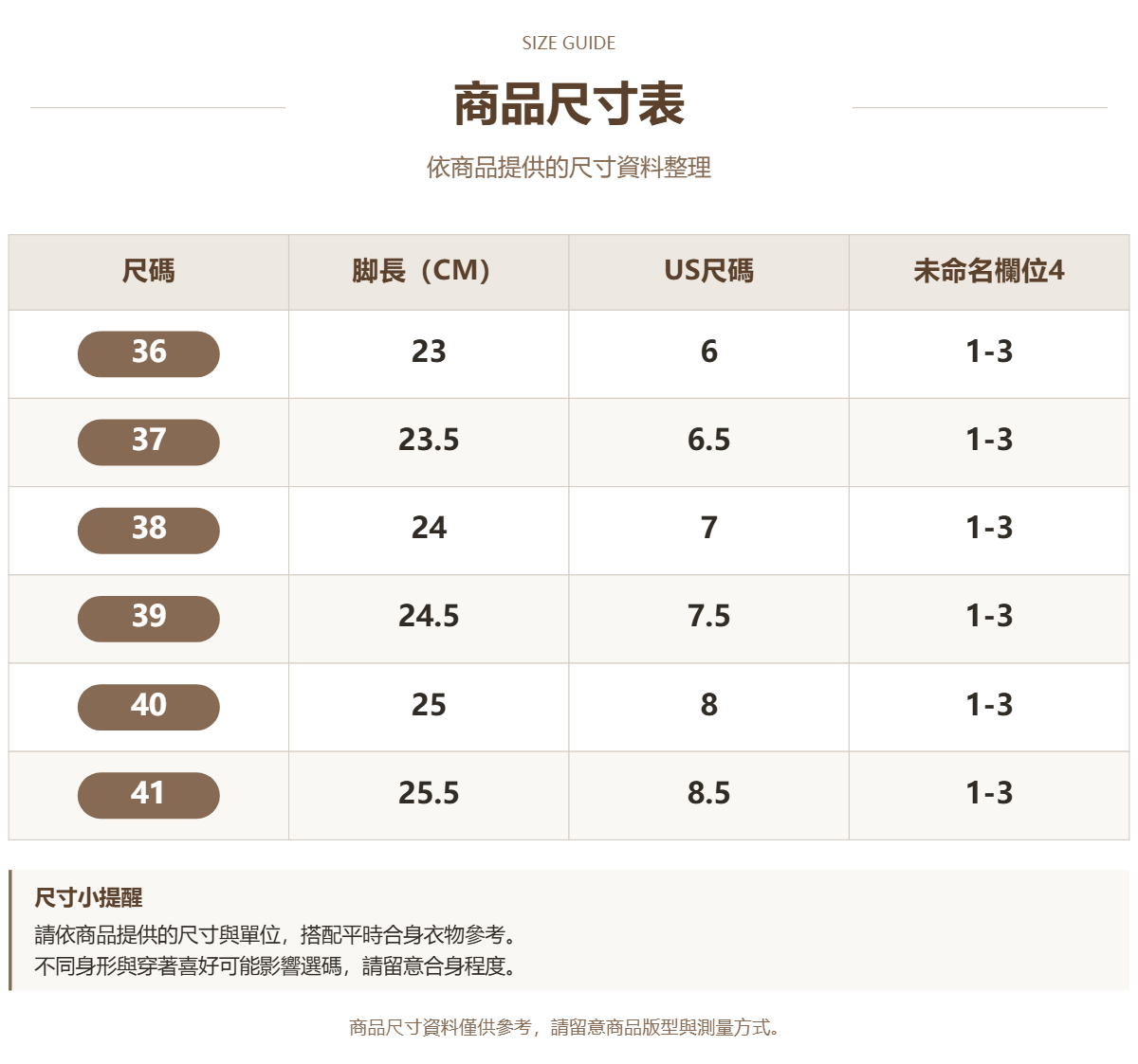Handle 79158908 · 原ID 4531 · 高跟鞋尺码 · 1 · 加宽