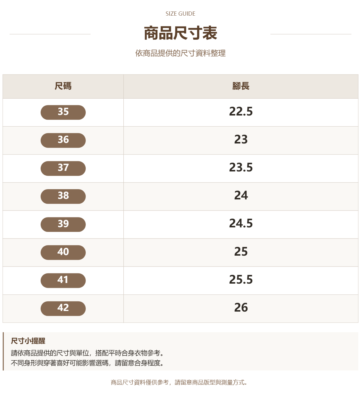 Handle 81878753 · 原ID 32629 · 凉鞋尺码 · 1 · 加宽