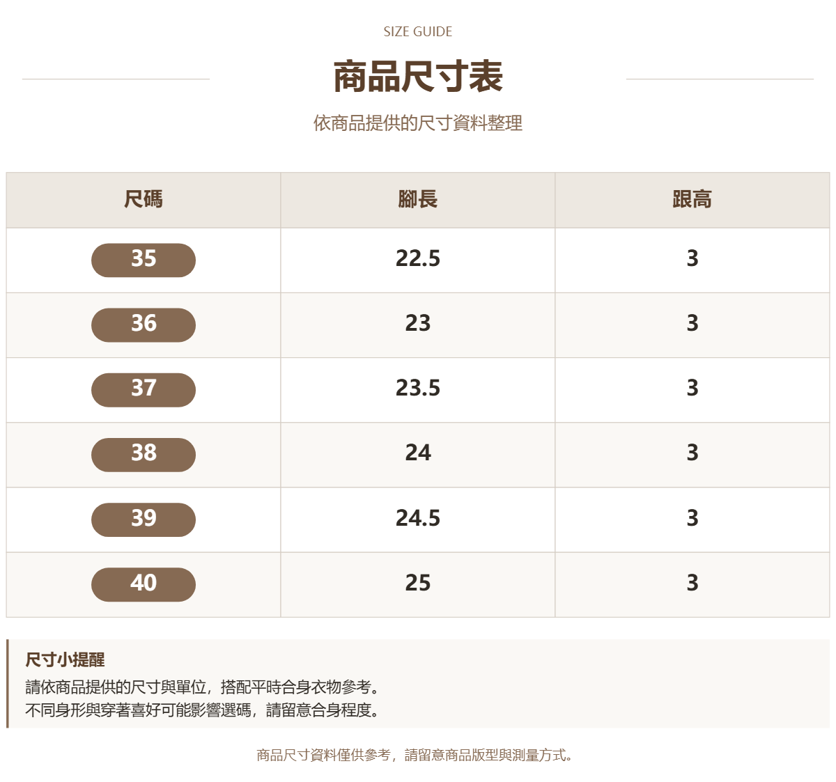 Handle 87664181 · 原ID 22100 · 高跟鞋尺码 · 1 · 加宽