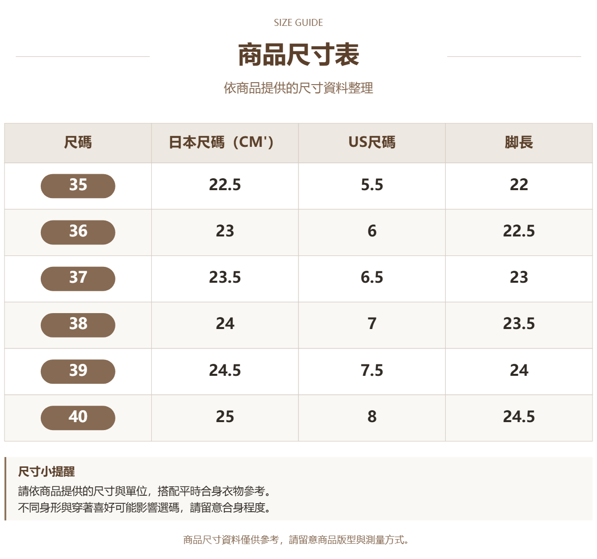 Handle 88769529 · 原ID 55828 · 高跟鞋尺码 · 1 · 加宽