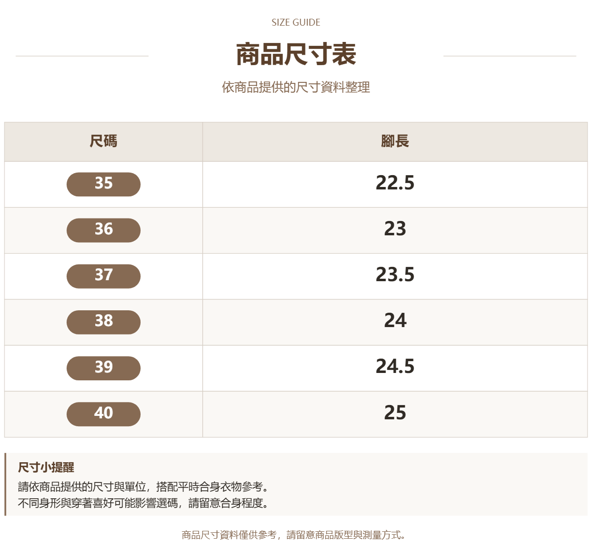 Handle 99688377 · 原ID 10787 · 高跟鞋尺码 · 1 · 加宽