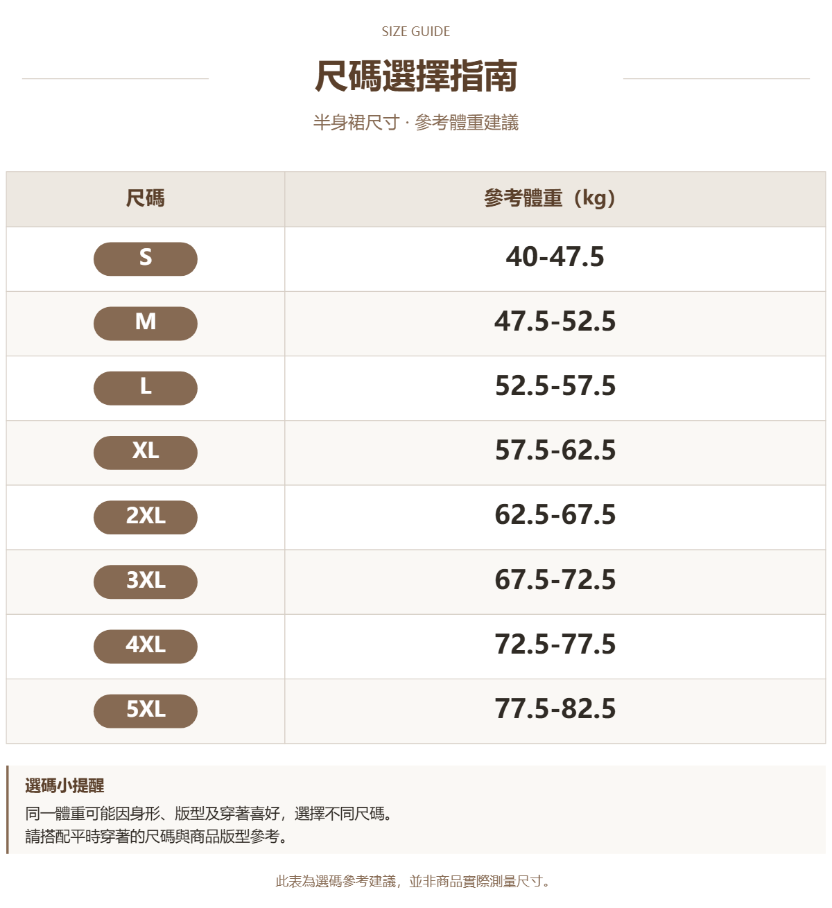 Handle 10085103 · 原ID 68138 · 半身裙尺码 · 單款尺碼