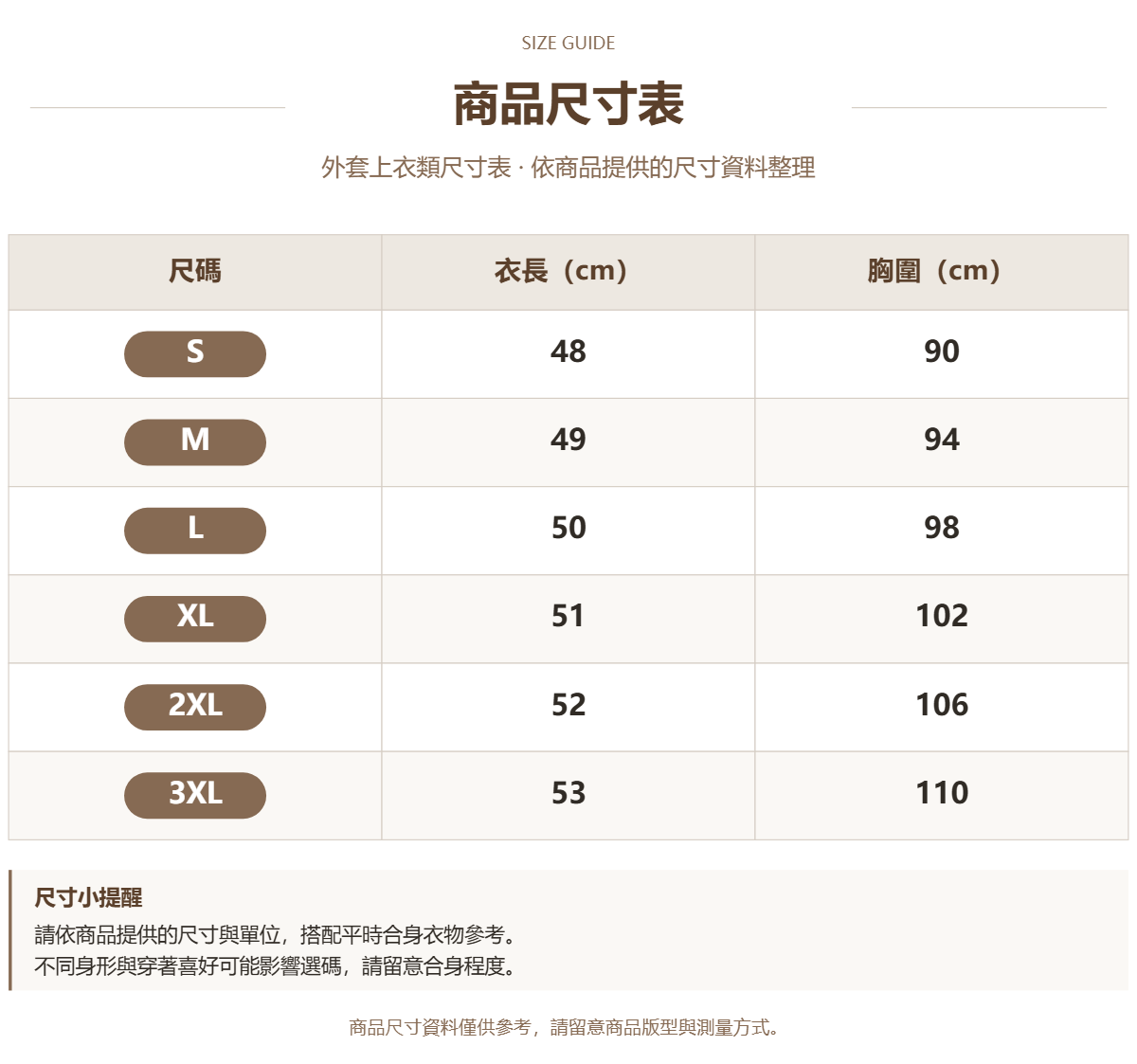 Handle 15789885 · 原ID 69771 · 外套上衣类尺码表 · 1 · 加宽