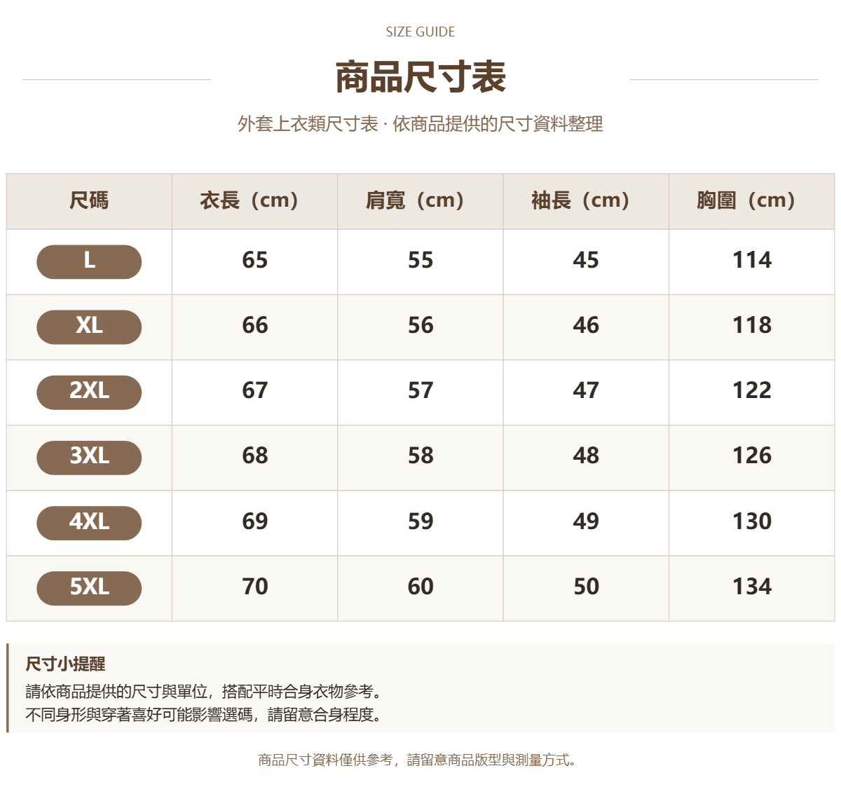 Handle 15939992 · 原ID 70725 · 外套上衣类尺码表 · 1 · 加宽