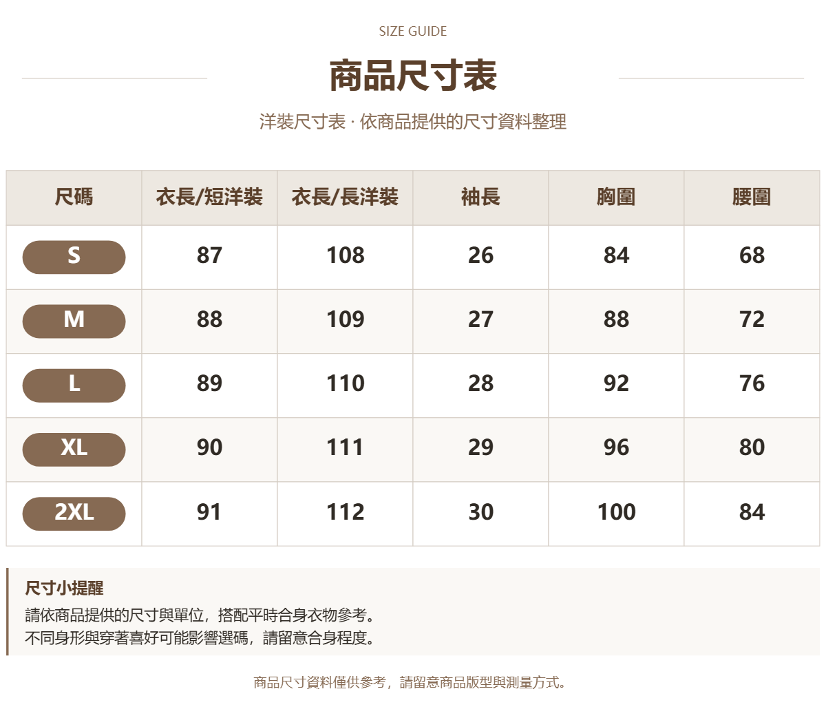 Handle 19684709 · 原ID 55784 · 连衣裙尺码表 · 1 · 加宽