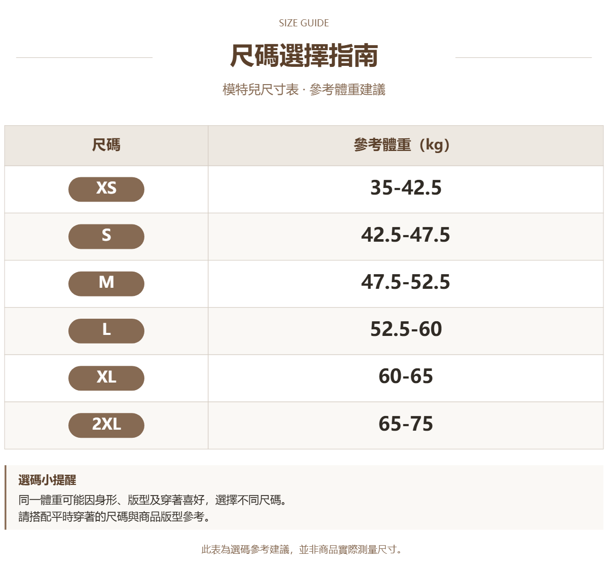 Handle 20008749 · 原ID 54757 · 模特尺码表 · 1 · 加宽