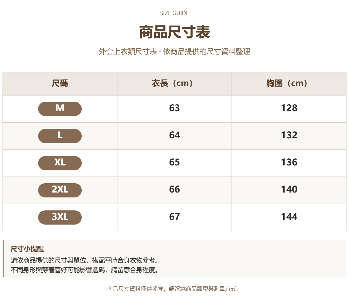 Handle 22697756 · 原ID 61460 · 外套上衣类尺码表 · 1 · 加宽