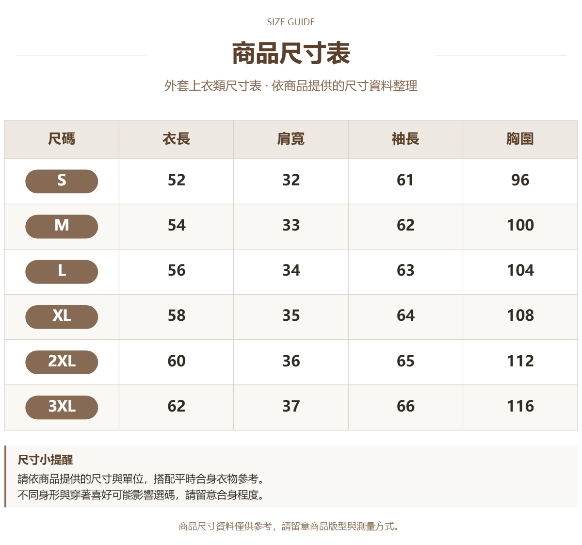 Handle 24573322 · 原ID 57288 · 外套上衣类尺码表 · 1 · 加宽