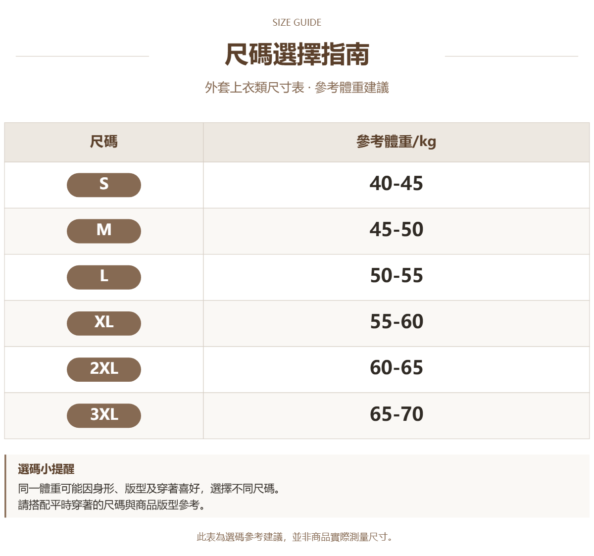 Handle 24958791 · 原ID 60467 · 外套上衣类尺码表 · 1 · 加宽