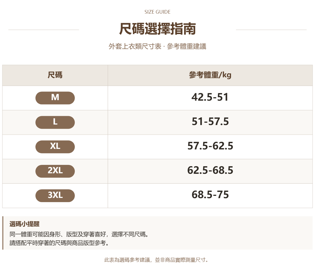 Handle 27738495 · 原ID 70408 · 外套上衣类尺码表 · 1 · 加宽