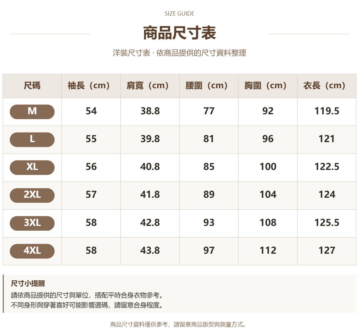Handle 33097512 · 原ID 10697 · 连衣裙尺码表 · 1 · 加宽