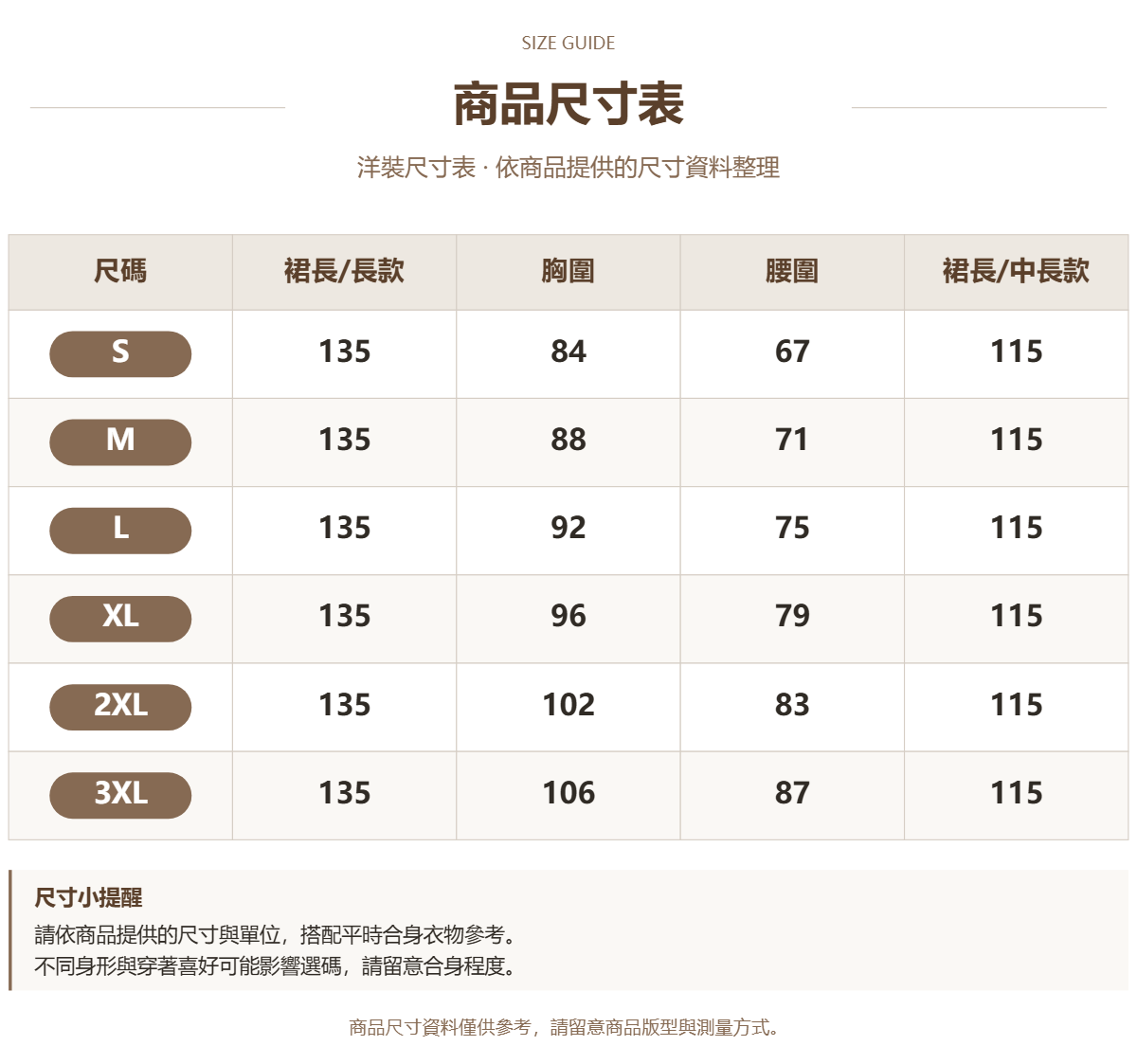 Handle 34261704 · 原ID 53971 · 连衣裙尺码表 · 1 · 加宽