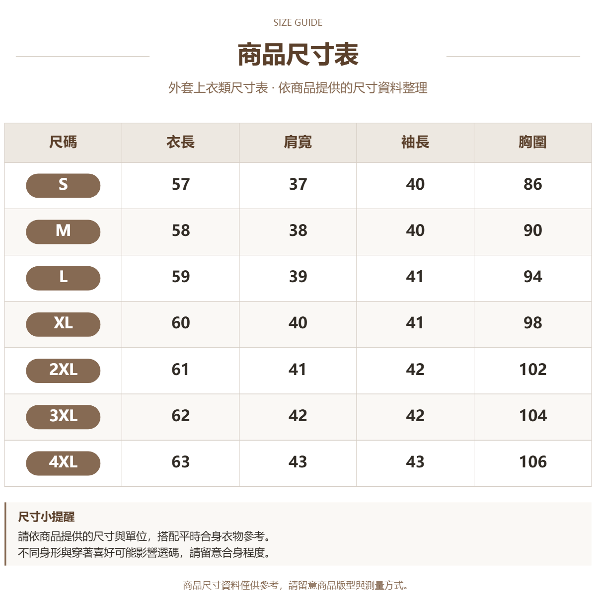 Handle 35725355 · 原ID 16052 · 外套上衣类尺码表 · 1 · 加宽