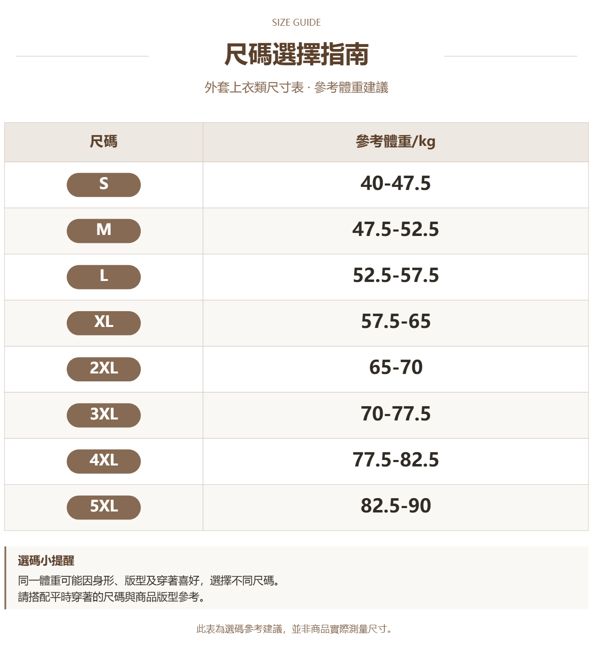 Handle 36256156 · 原ID 70894 · 外套上衣类尺码表 · 1 · 加宽