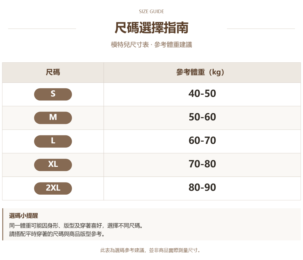 Handle 38613301 · 原ID 55805 · 模特尺码表 · 1 · 加宽