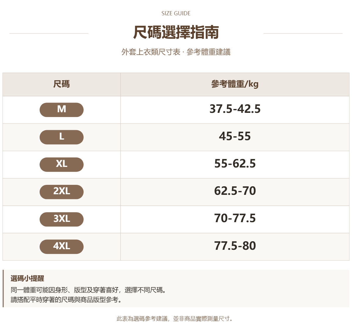 Handle 48554684 · 原ID 70333 · 外套上衣类尺码表 · 1 · 加宽