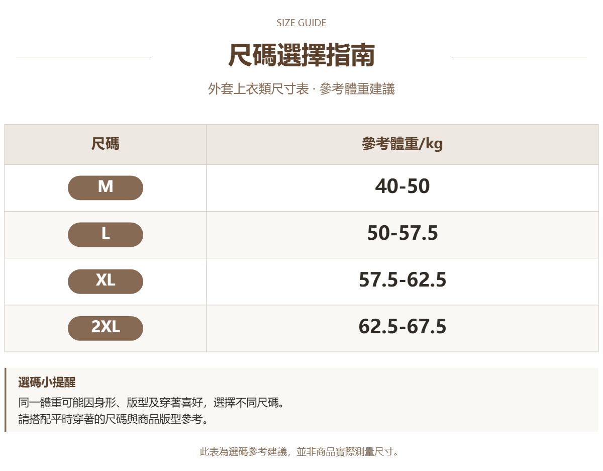 Handle 49412719 · 原ID 70114 · 外套上衣类尺码表 · 1 · 加宽