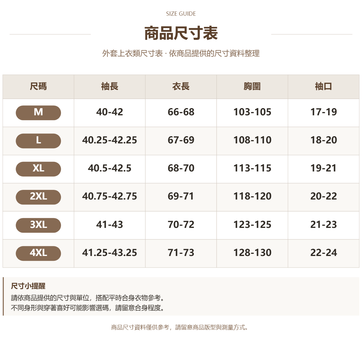Handle 50594788 · 原ID 53514 · 外套上衣类尺码表 · 1 · 加宽