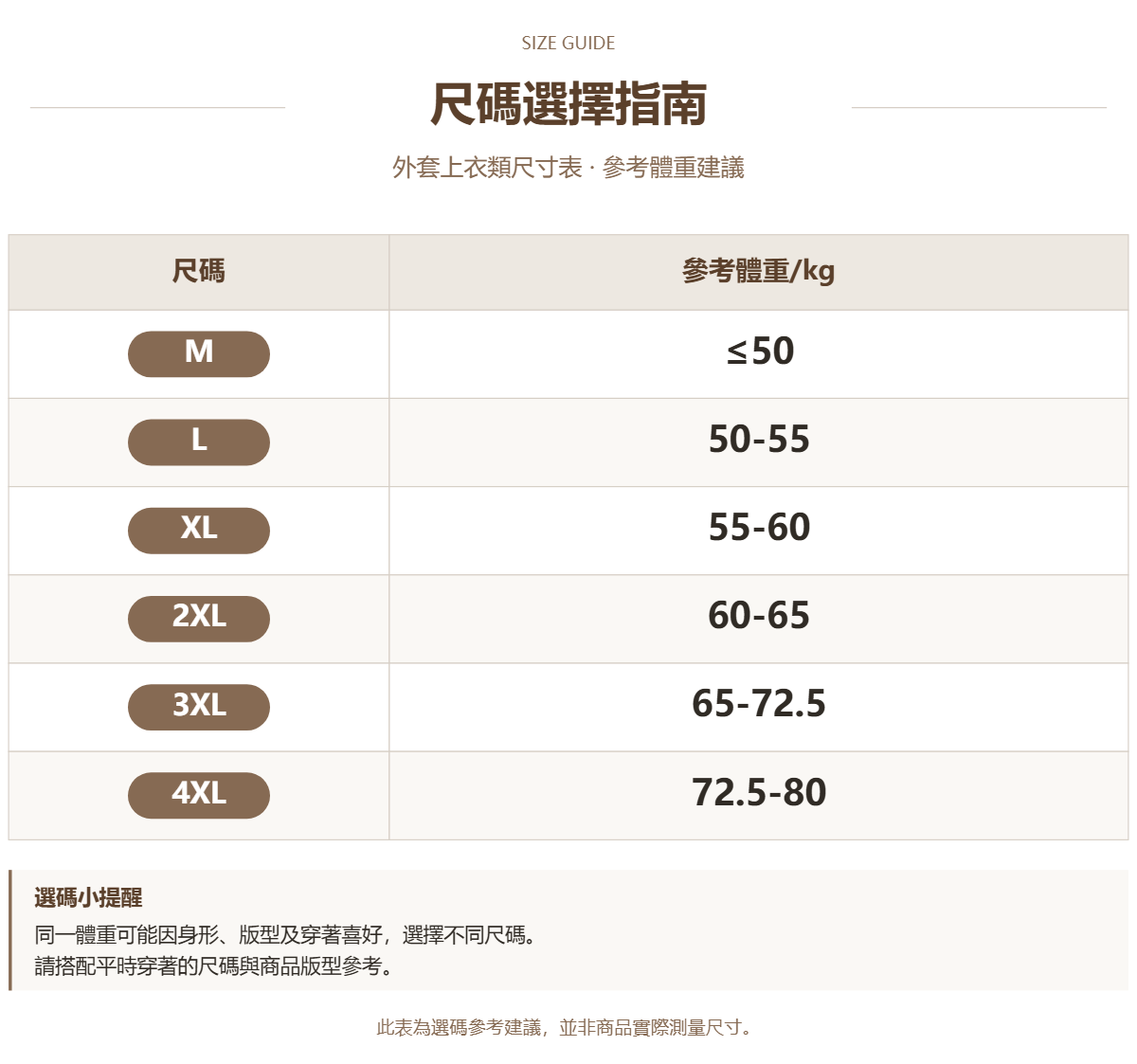 Handle 66107142 · 原ID 70540 · 外套上衣类尺码表 · 1 · 加宽