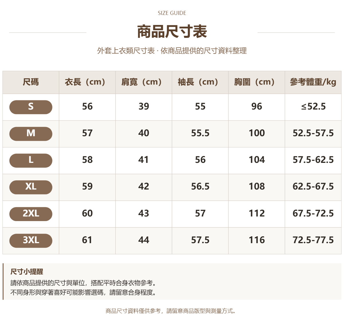 Handle 67705682 · 原ID 70584 · 外套上衣类尺码表 · 1 · 加宽
