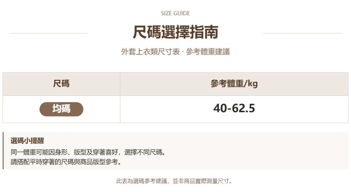 Handle 68381989 · 原ID 70879 · 外套上衣类尺码表 · 1 · 加宽