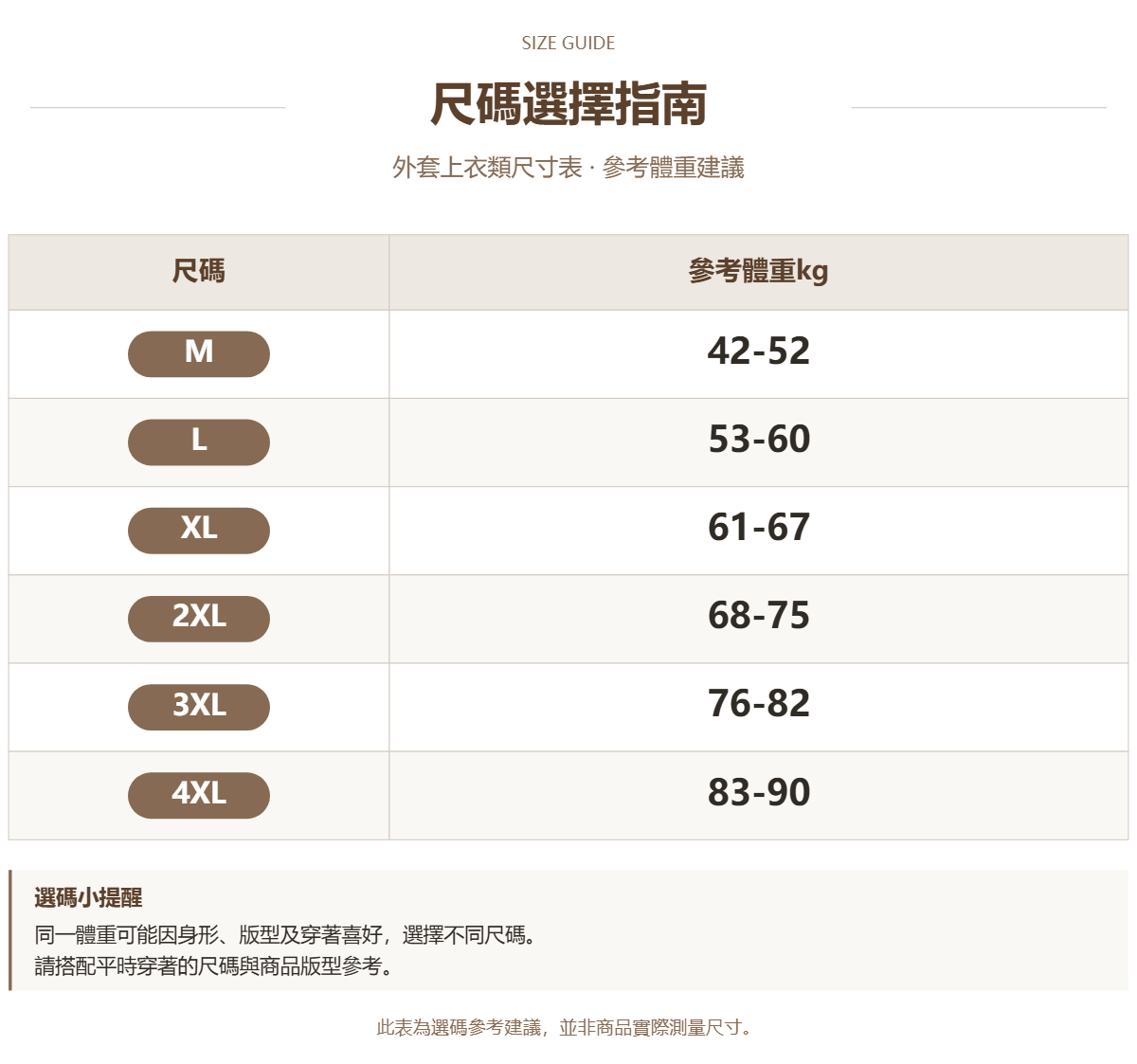 Handle 70000252 · 原ID 39298 · 外套上衣类尺码表 · 1 · 加宽