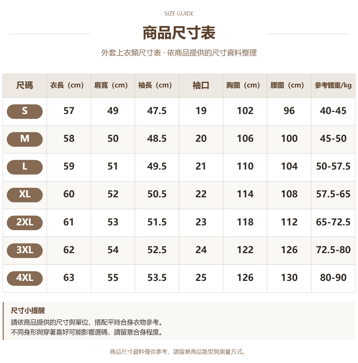Handle 70786399 · 原ID 70867 · 外套上衣类尺码表 · 1 · 加宽
