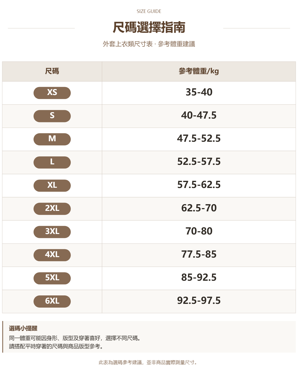 Handle 73069357 · 原ID 61749 · 外套上衣类尺码表 · 1 · 加宽