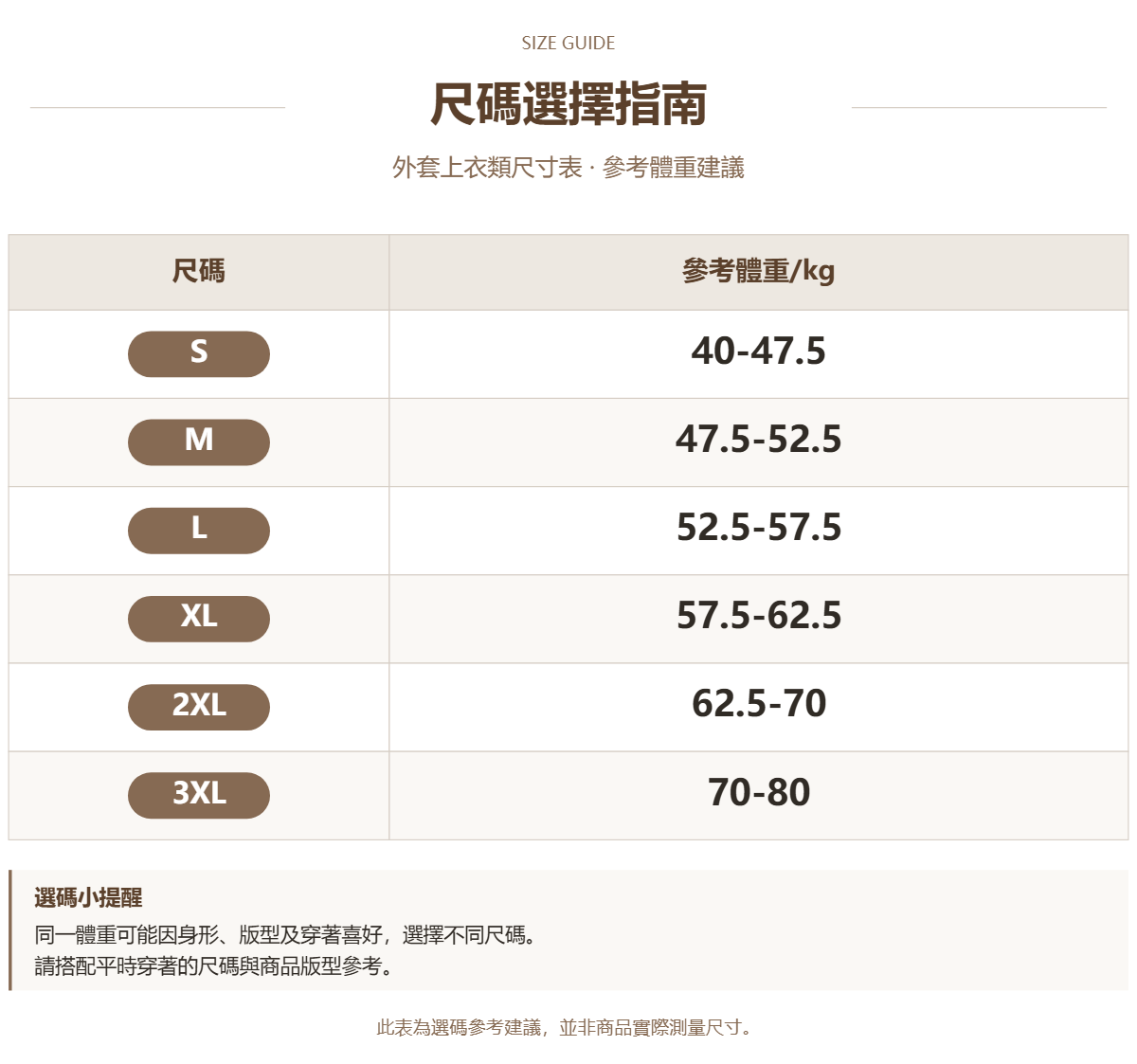 Handle 77129227 · 原ID 69029 · 外套上衣类尺码表 · 1 · 加宽