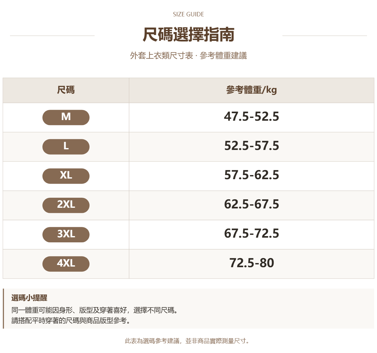 Handle 78351738 · 原ID 70767 · 外套上衣类尺码表 · 1 · 加宽
